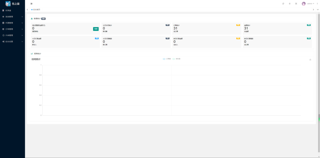 最新商业视频打赏系统源码拥有多套模板包含代理后台已对接支付（带搭建教程）-各种盘口搭建,软件开发,维护,定制
