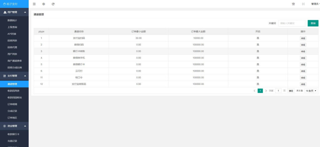 PHP全新UI桔子支付跑分码商网站源码带搭建文字教程插图3