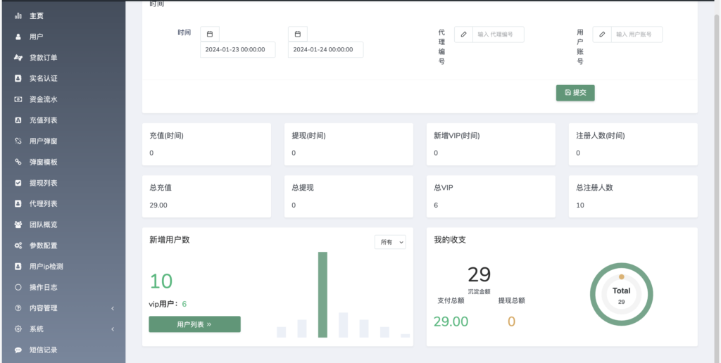 Home-credit海外贷款信贷产品源码/线上贷款产品大全/贷款平台软件源码/海外借贷平台插图3
