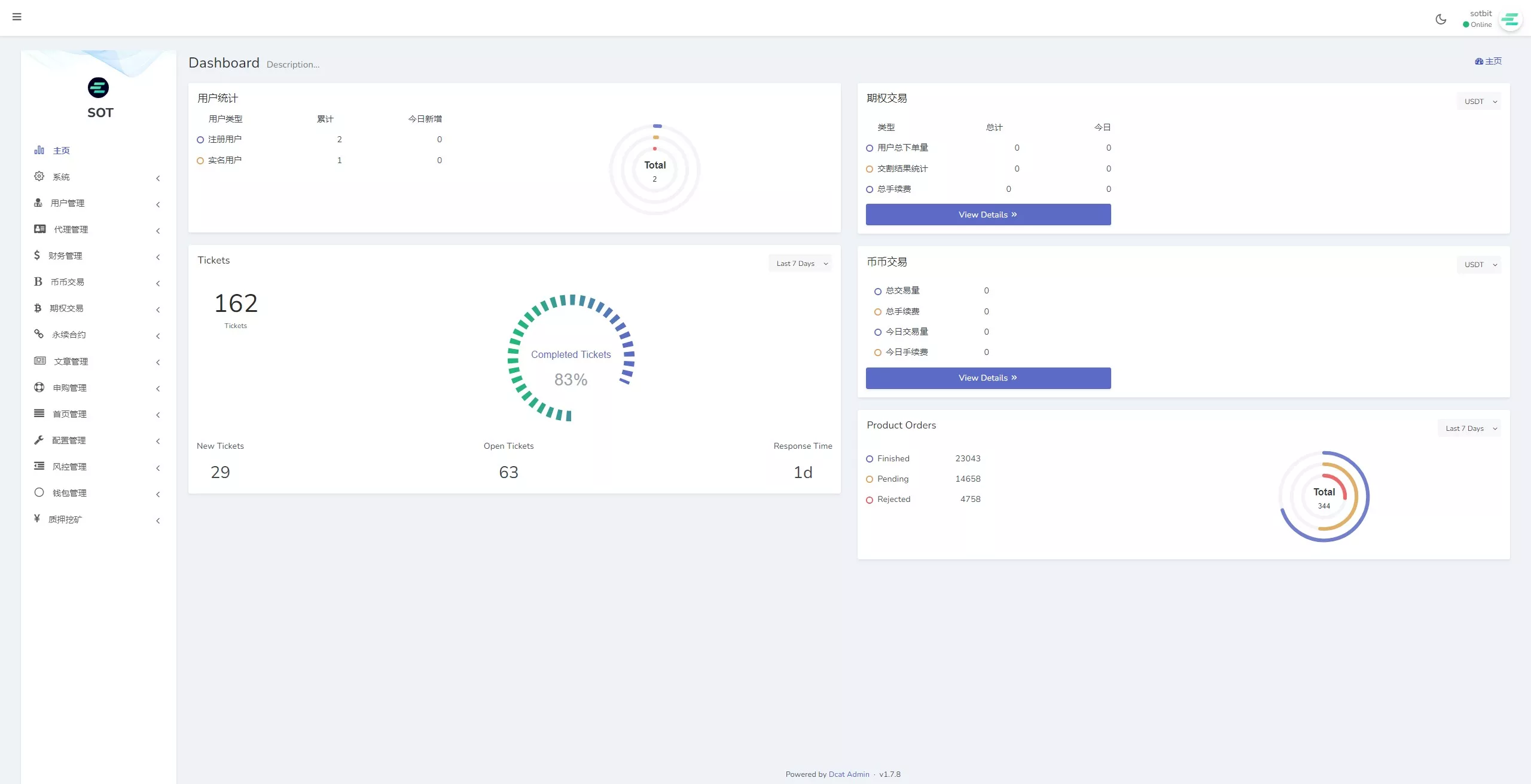 【运营版海外交易所】期权交易+合约交易+多语言申购交易所插图13