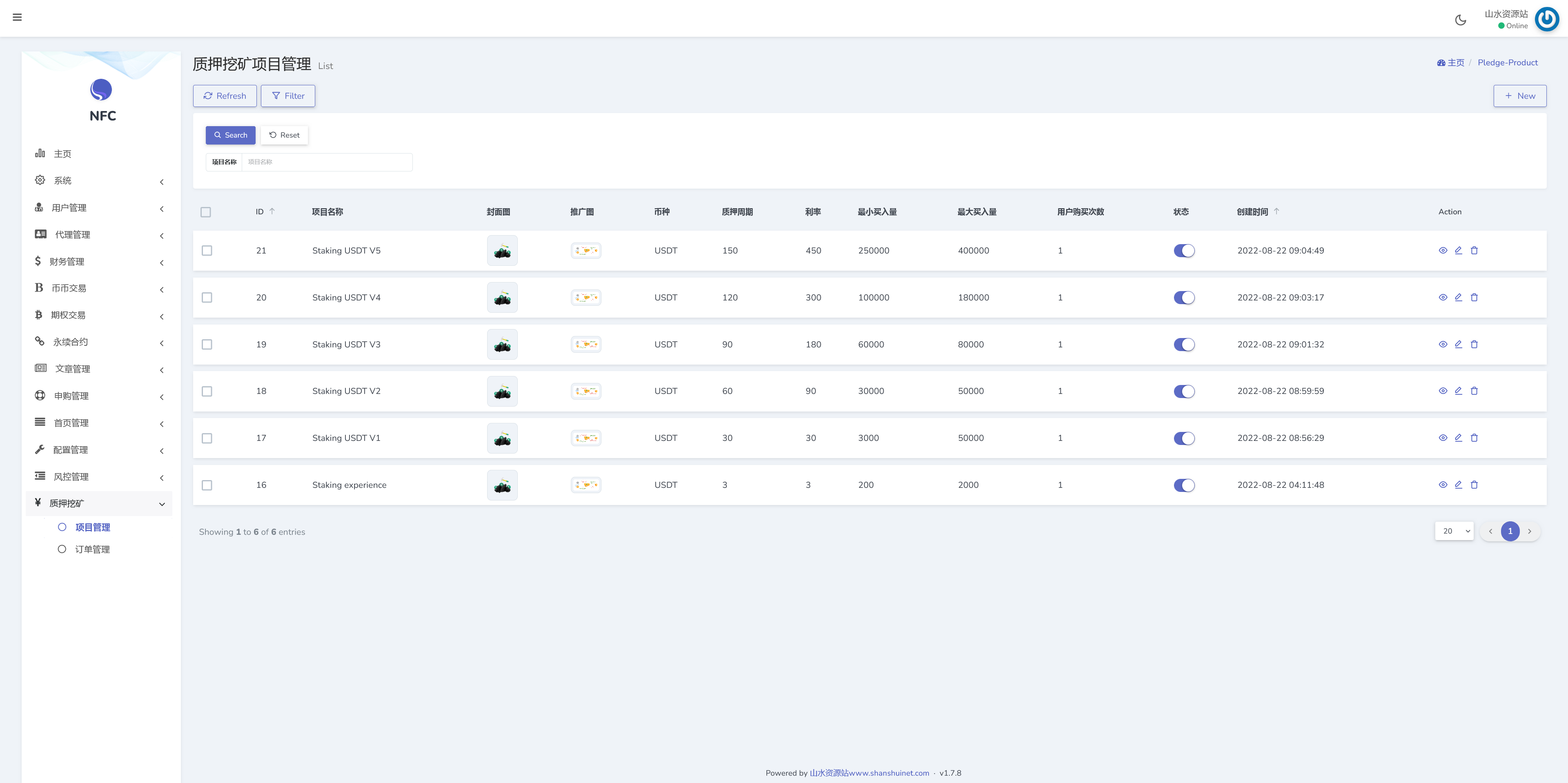 Bitgo多语言交易所/15国语言交易所/合约交易+币币交易+矿机+期权交易+申购+风控/前端wap编译后+搭建教程插图19