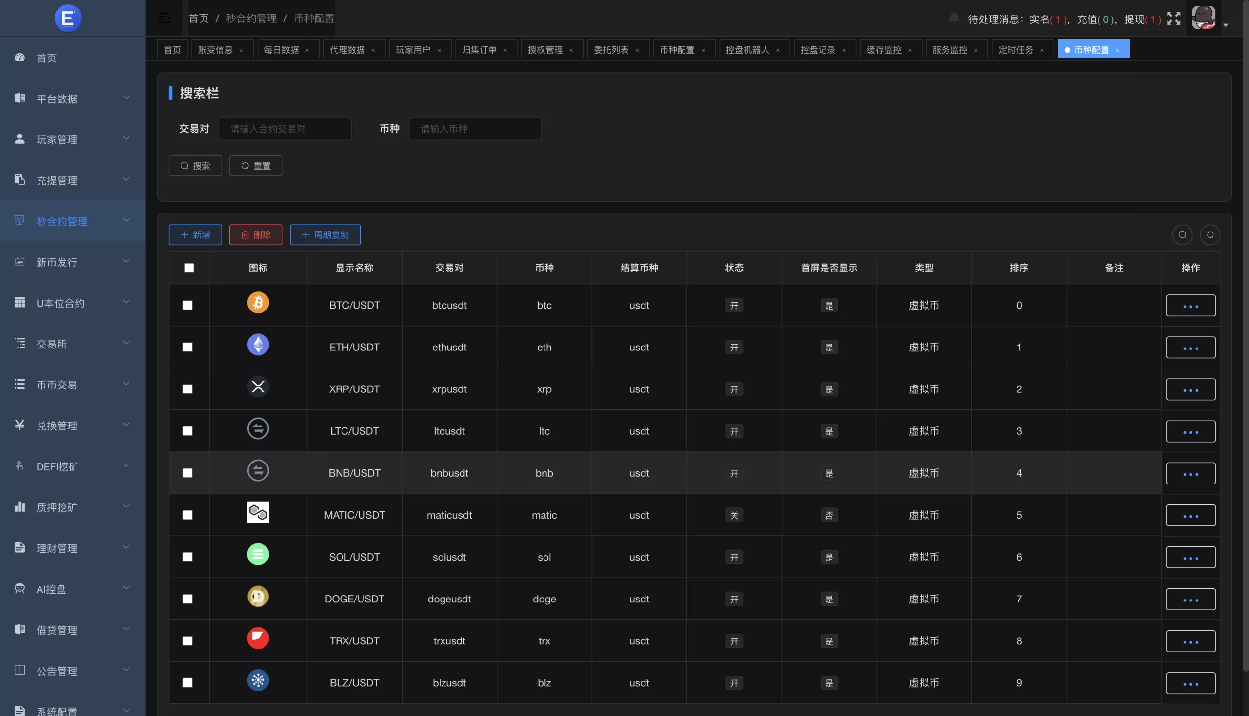 【区块链交易所源码】Dapp交易所源码+币币+秒合约+DeFi+U本位+NFT+质押+C2C+机器人+多语言+外汇+黄金+大宗+交易等等功能插图10
