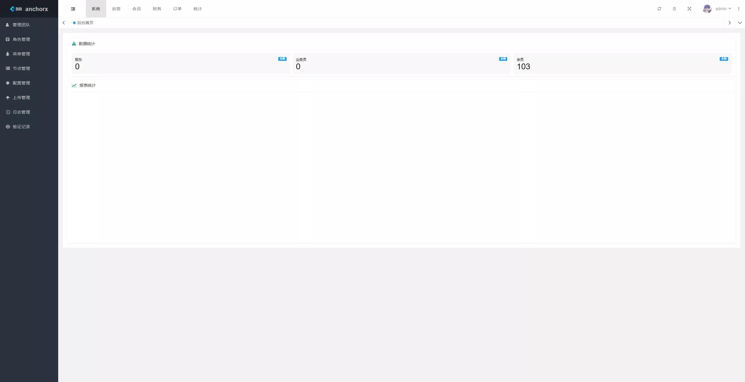 【AnchorX交易所】多语言交易所+币币交易+期权合约+永续合约+新币申购+矿机理财+C2C+前端UNIAPP插图7