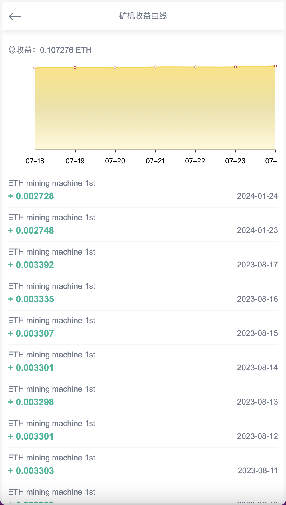 Gemini多语言交易所源码/币币交易+秒合约交易DeFi矿机+IEO认购+机器人刷单/k线结算都正常/自开k线/全开源运营版插图3