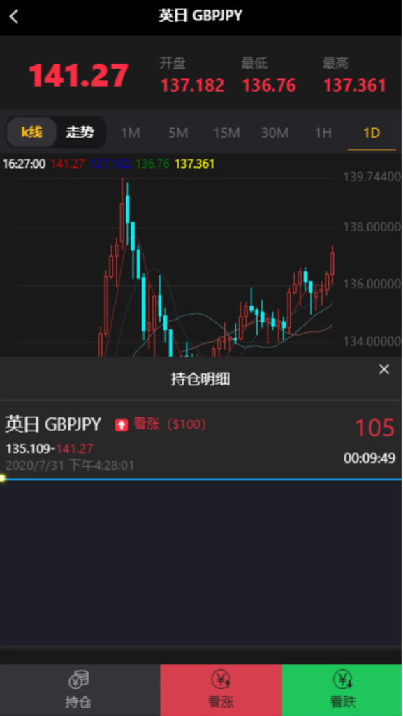 最新修复版本微盘外汇系统含正常K线源码分享 全套源码 后台可风控-各种盘口搭建,软件开发,维护,定制