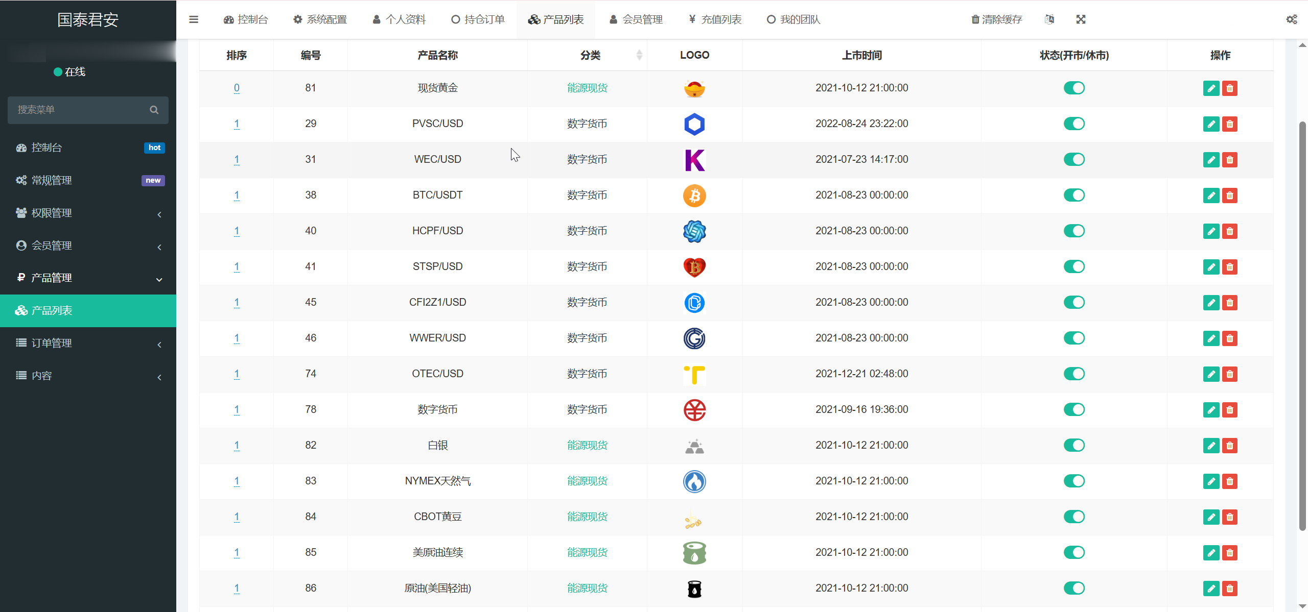 国泰君安多语言微盘微交易所源码/能源现货+包输包赢+数字货币/前端uniapp纯源码+后端php+搭建教程插图11