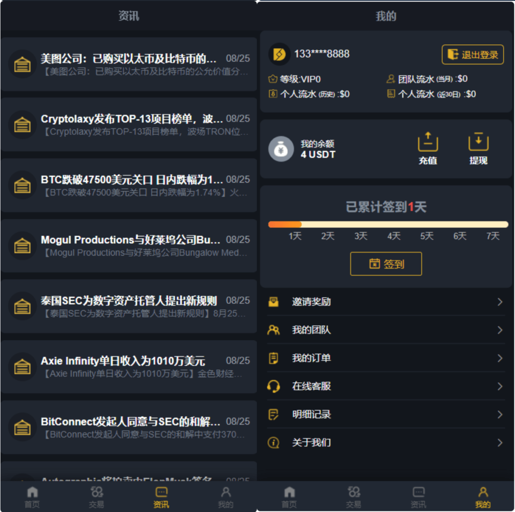 区块链交易系统/区块链买卖系统/区块链交易所系统插图2