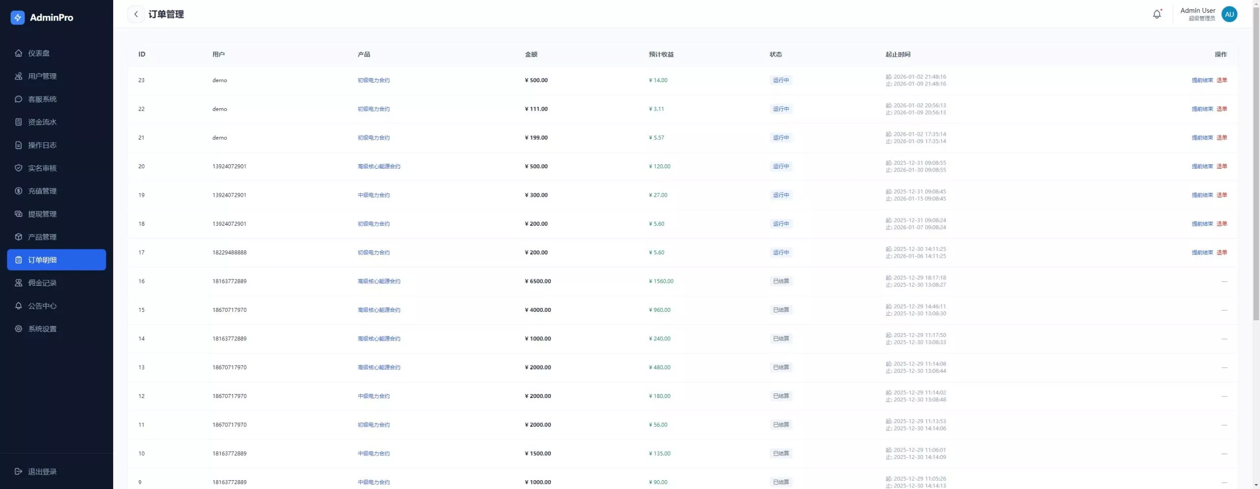 【电力投资】光伏+风力+核心能源插图11