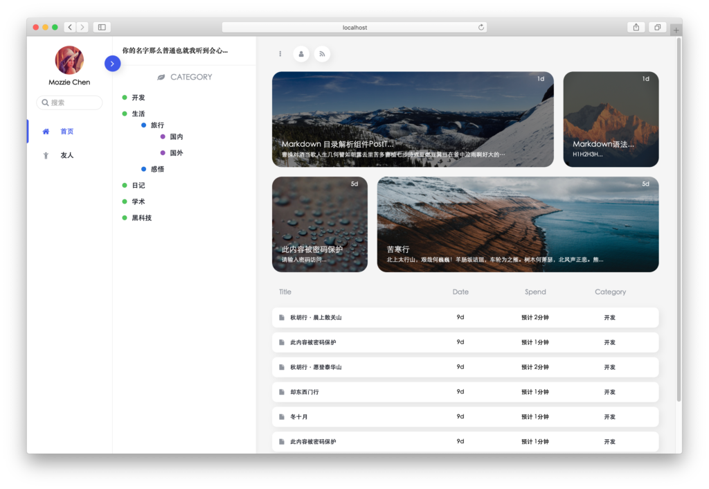 Moz 三栏类文档主题-各种盘口搭建,软件开发,维护,定制