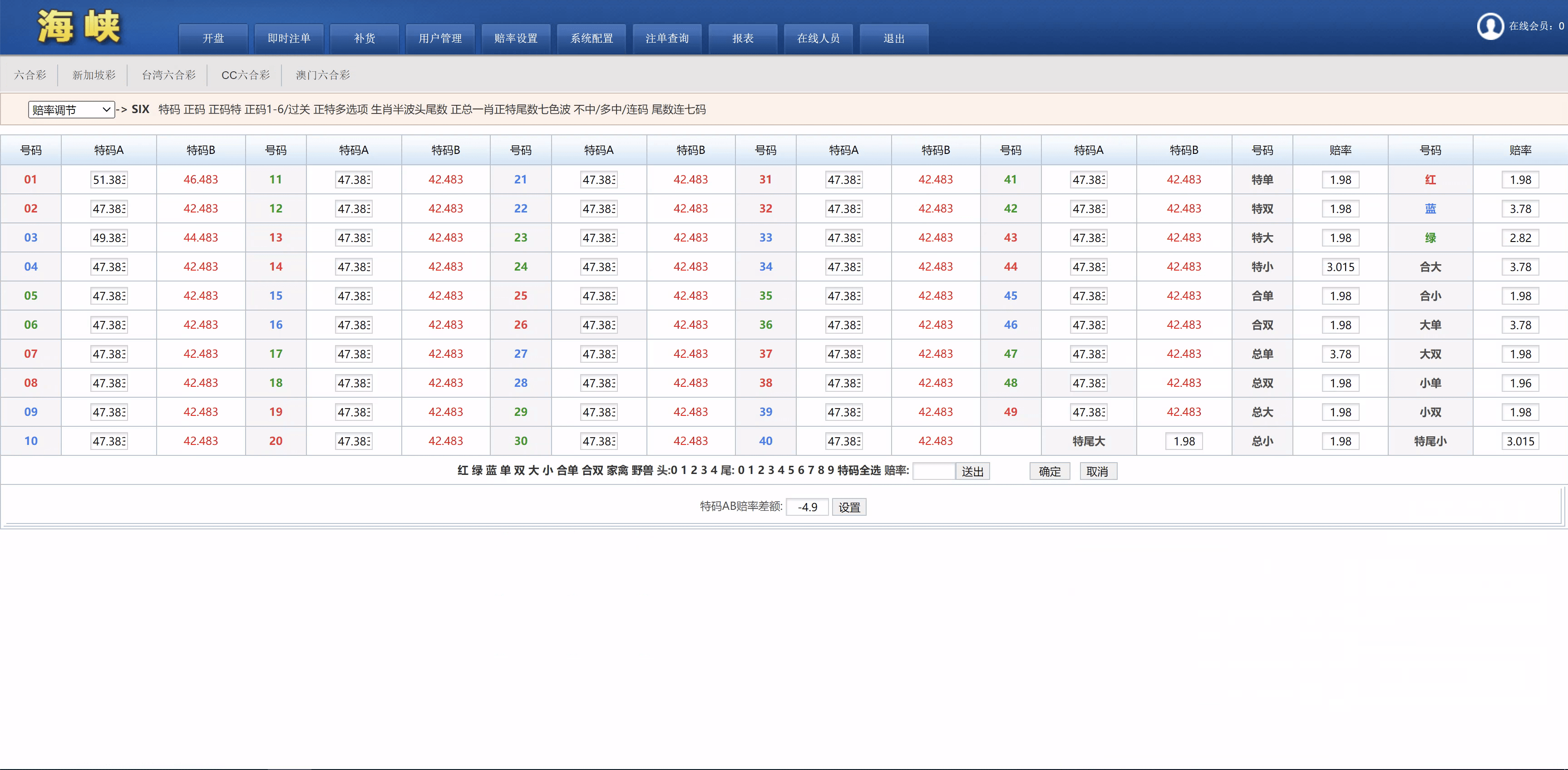 三合一六合彩信用盘源码+搭建教程插图2