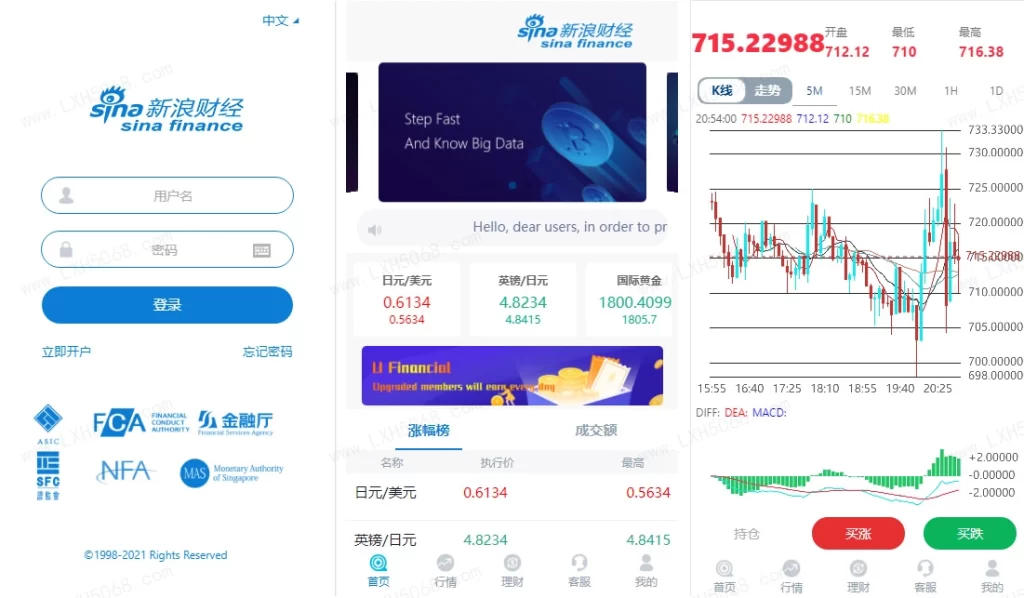 无错版K线全修复带余额宝/带会员等级财经系统源码插图1
