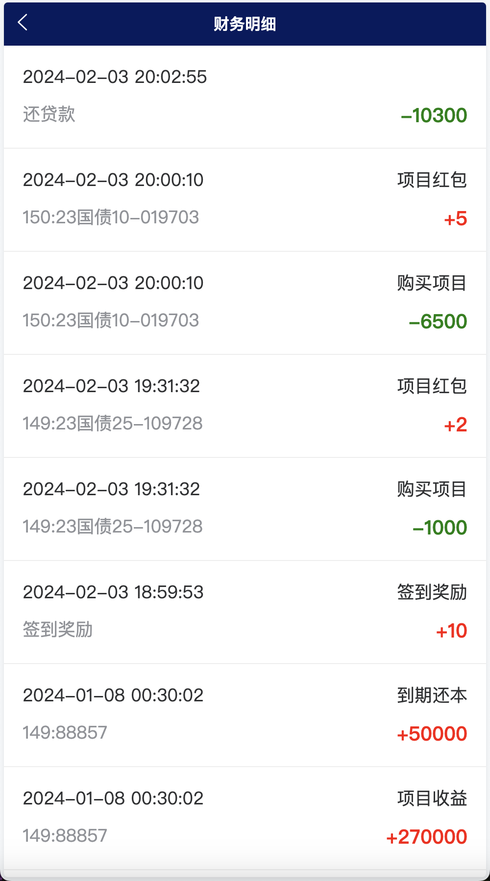 Watee万腾华利股票债券投资理财源码/国内国际证券市场委托/投资收益计算+万利宝借贷+搭建教程插图9