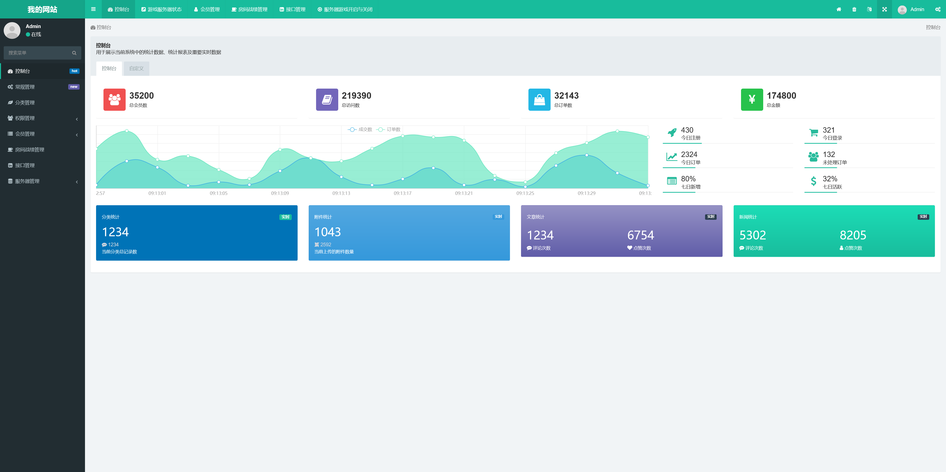 h5棋牌房卡大厅神兽系列比邻大厅/积分房卡双玩法/可打包APP+搭建教程插图29