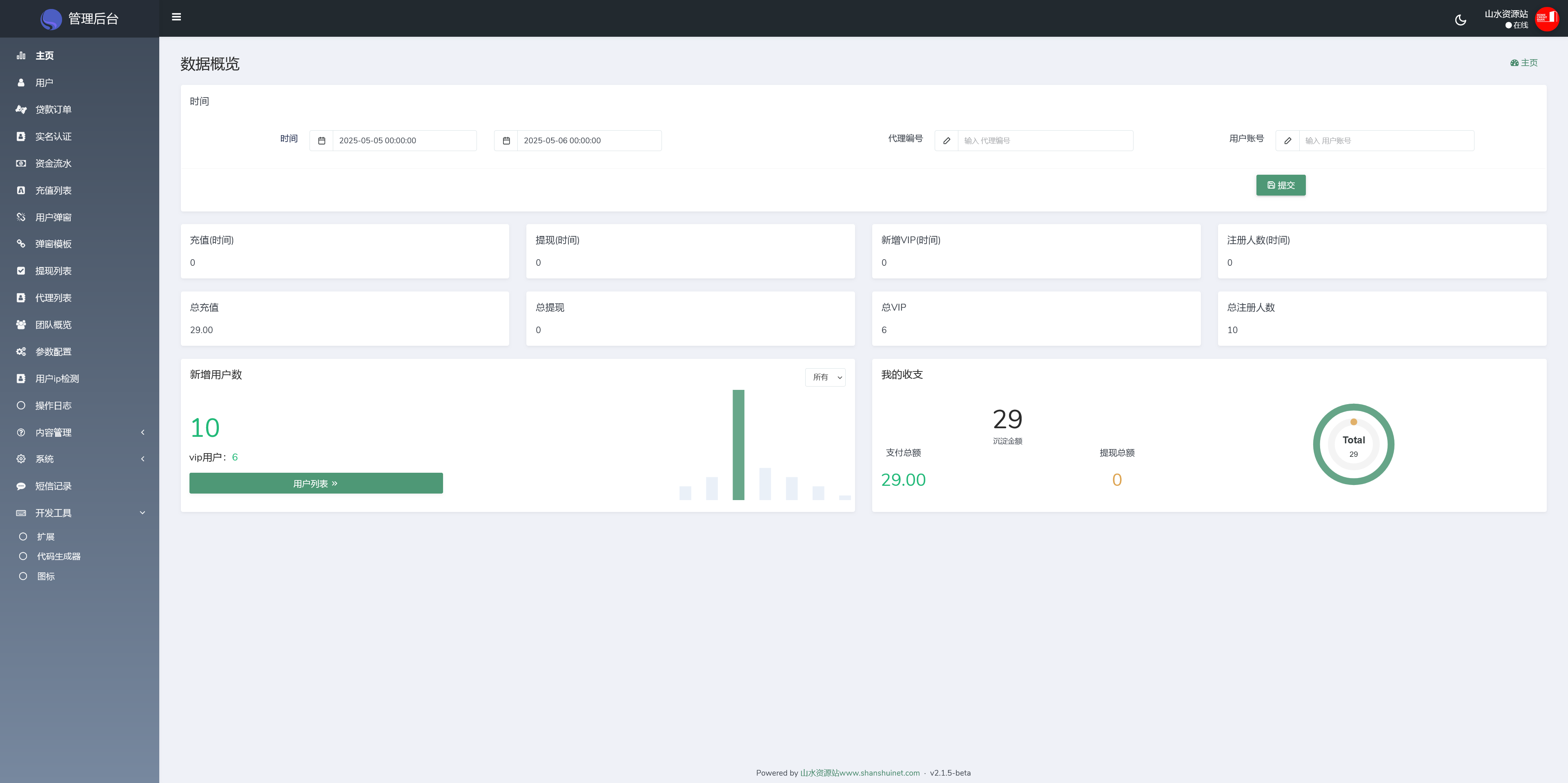 Home-credit海外贷款信贷产品源码/用户自定义弹窗消息+搭建教程插图9
