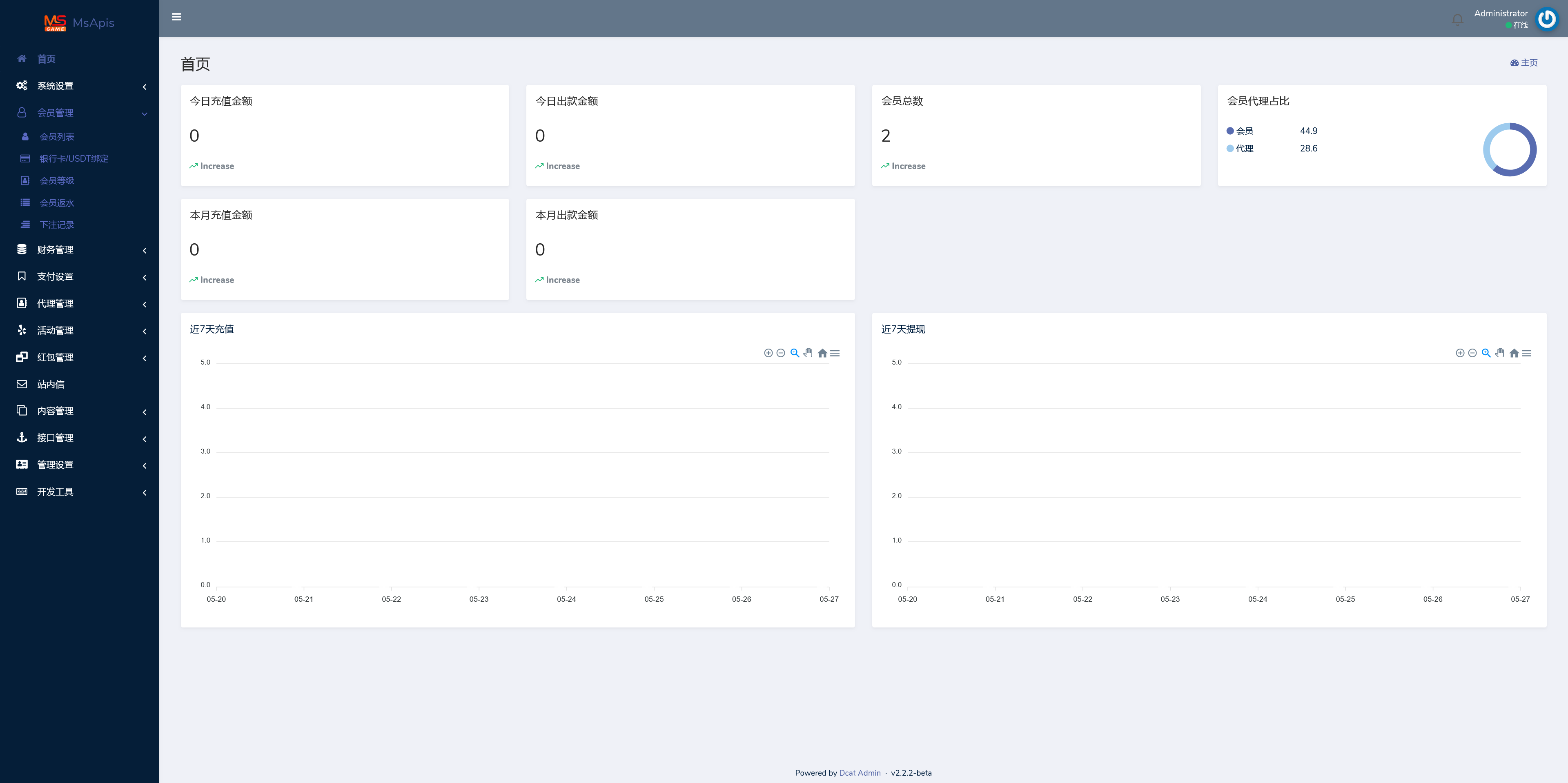 包网产品美盛-ManBetX模板/可打包APP+搭建教程插图6