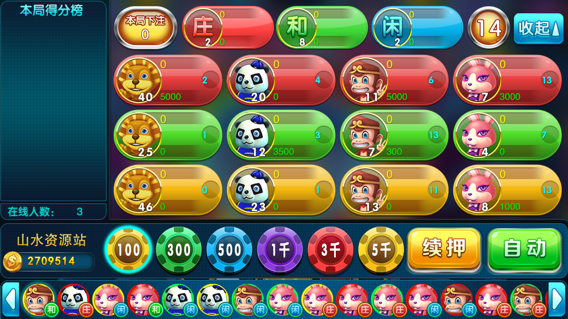 富贵3系列-富贵3全版本完整镜像一键搭建端，带详细搭建教程插图27