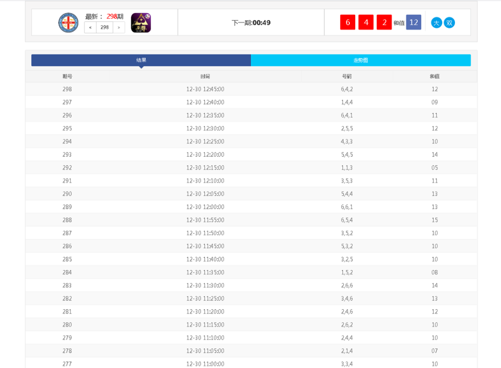 完整版快3开奖走势图网-后台可自行预设结果插图1