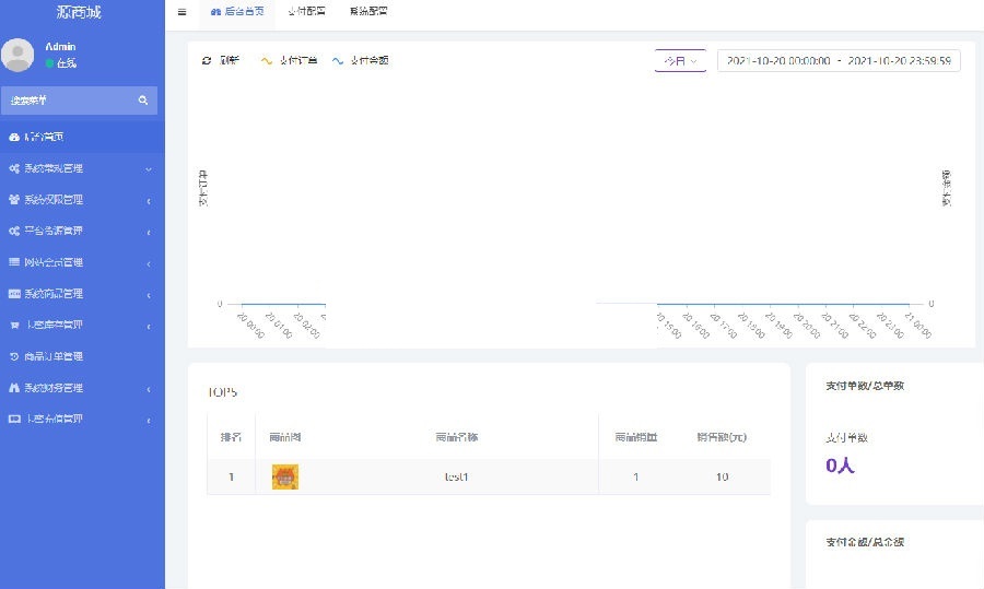 B2C全开源无加密单商户商城源码可二开双端自适应插图3