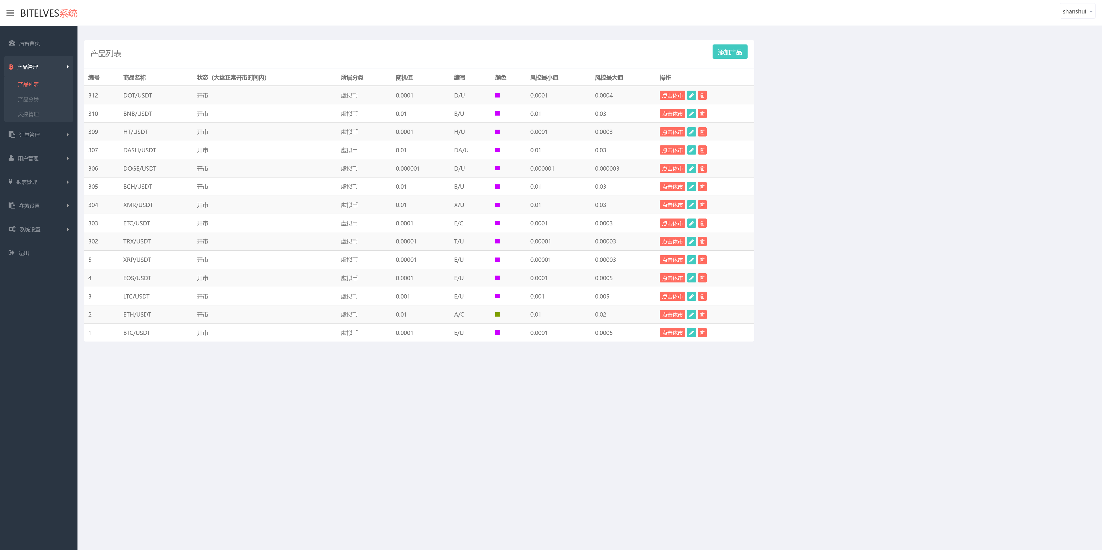 magiczone多语言微盘微交易所源码/秒合约微盘/外汇微盘系统/带质押理财功能+盈亏风控/前端html+后端PHP+搭建教程插图13