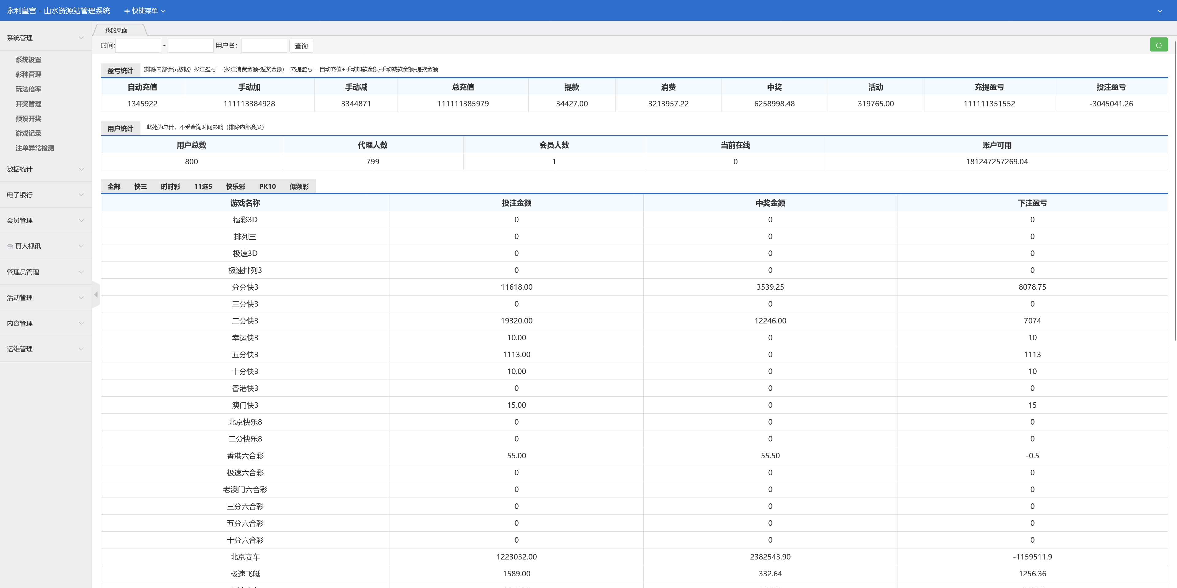 大富永利皇宫彩票程序/搭建教程插图4