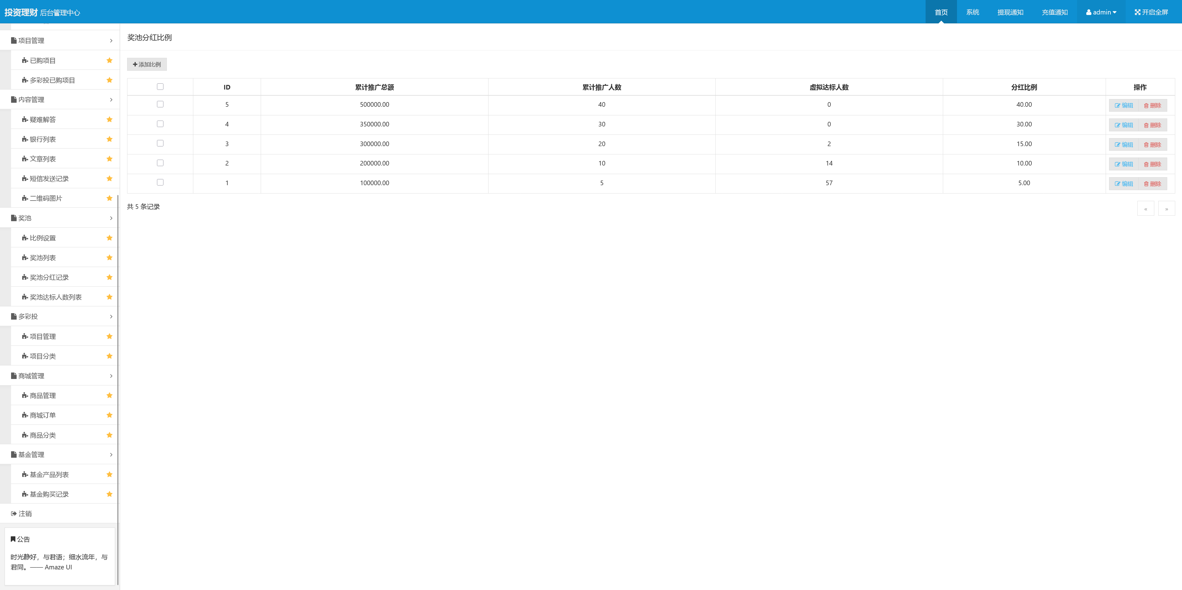 中文基金投资理财系统源码/项目投资理财源码/理财认购股权分红源码+搭建教程插图23