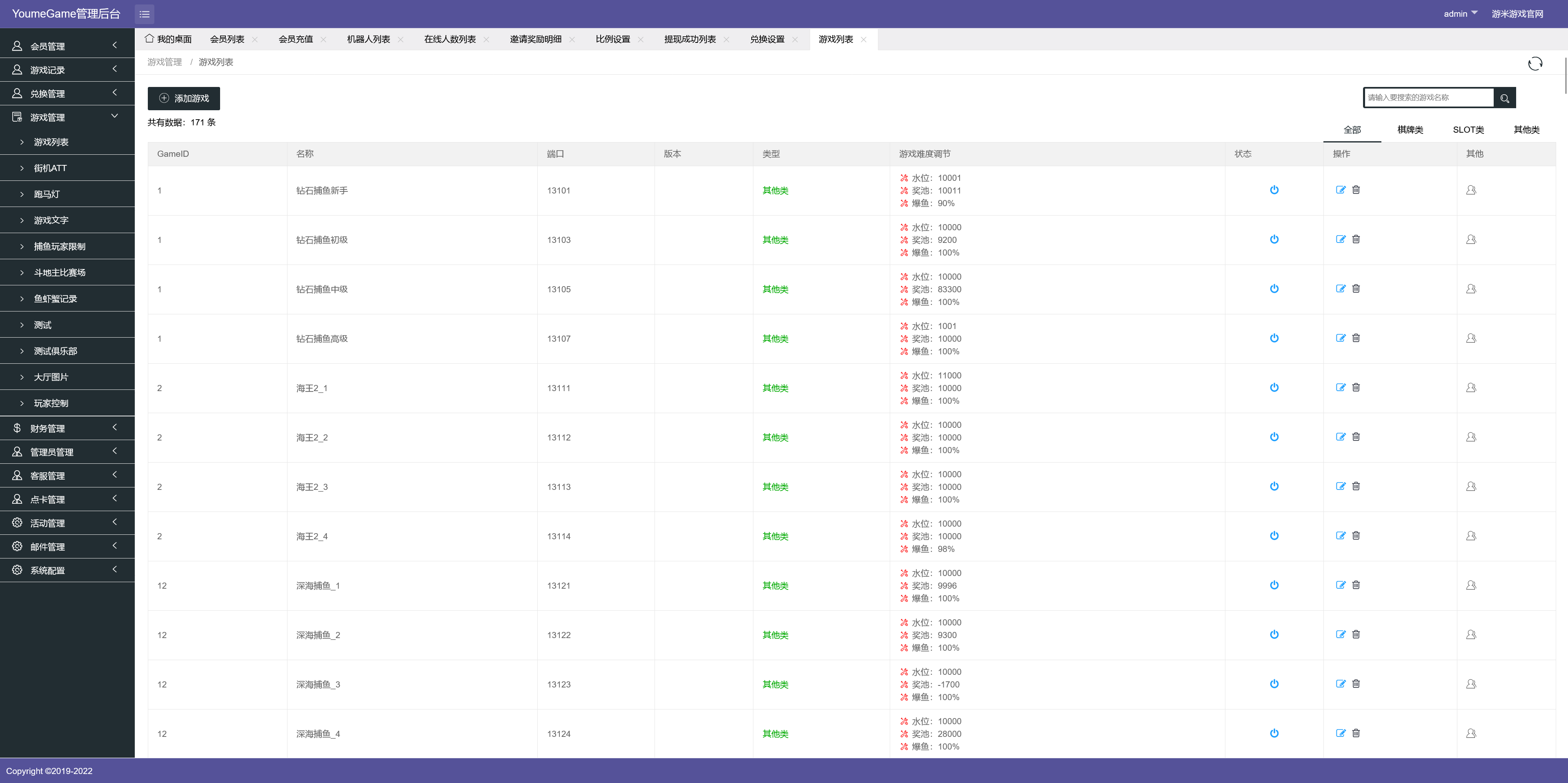 海外系列黑金版119个游戏/13国语言/h5+app游戏电玩城/后台带控制/游戏可定制/最全棋牌游戏源码插图42