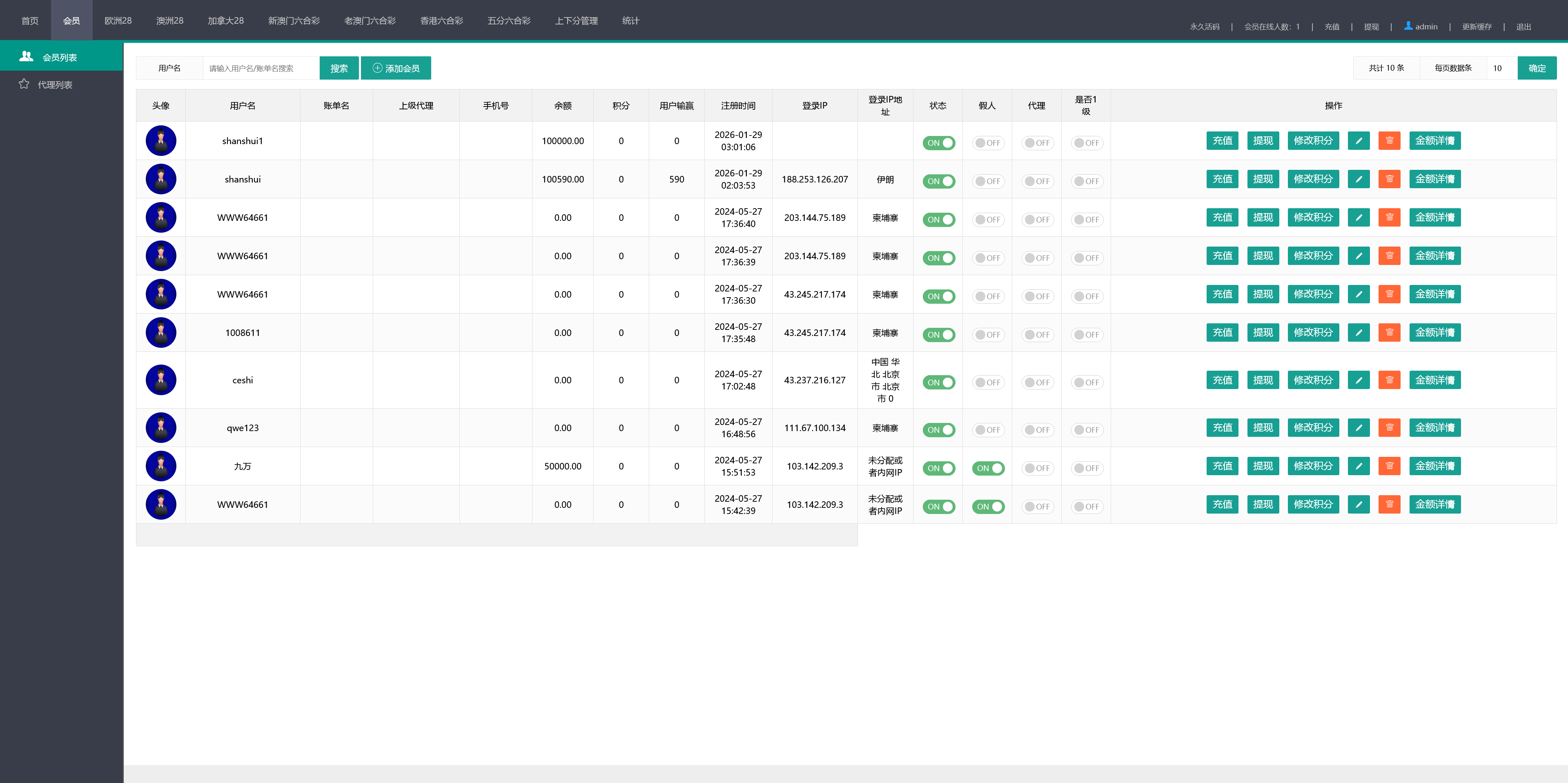 【加拿大28源码】时时彩游戏系统+28竞猜源码+后台系统预设开奖+搭建教程插图12