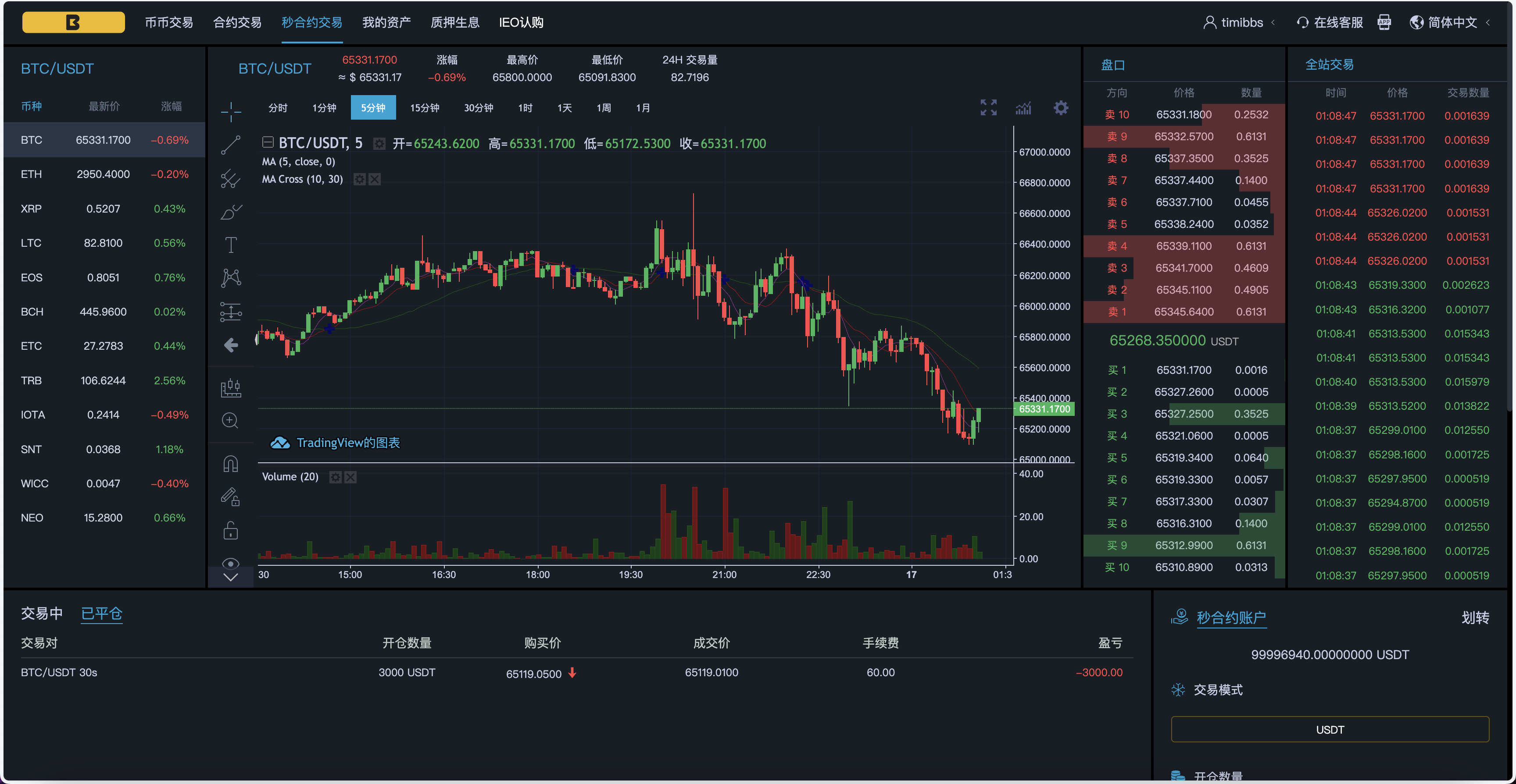KUBI多语言交易所源码/合约交易+质押生息+秒合约交易+币币交易+平台币k线走势控制+币币交易机器人/前端vue编译后+后端PHP+搭建教程插图14