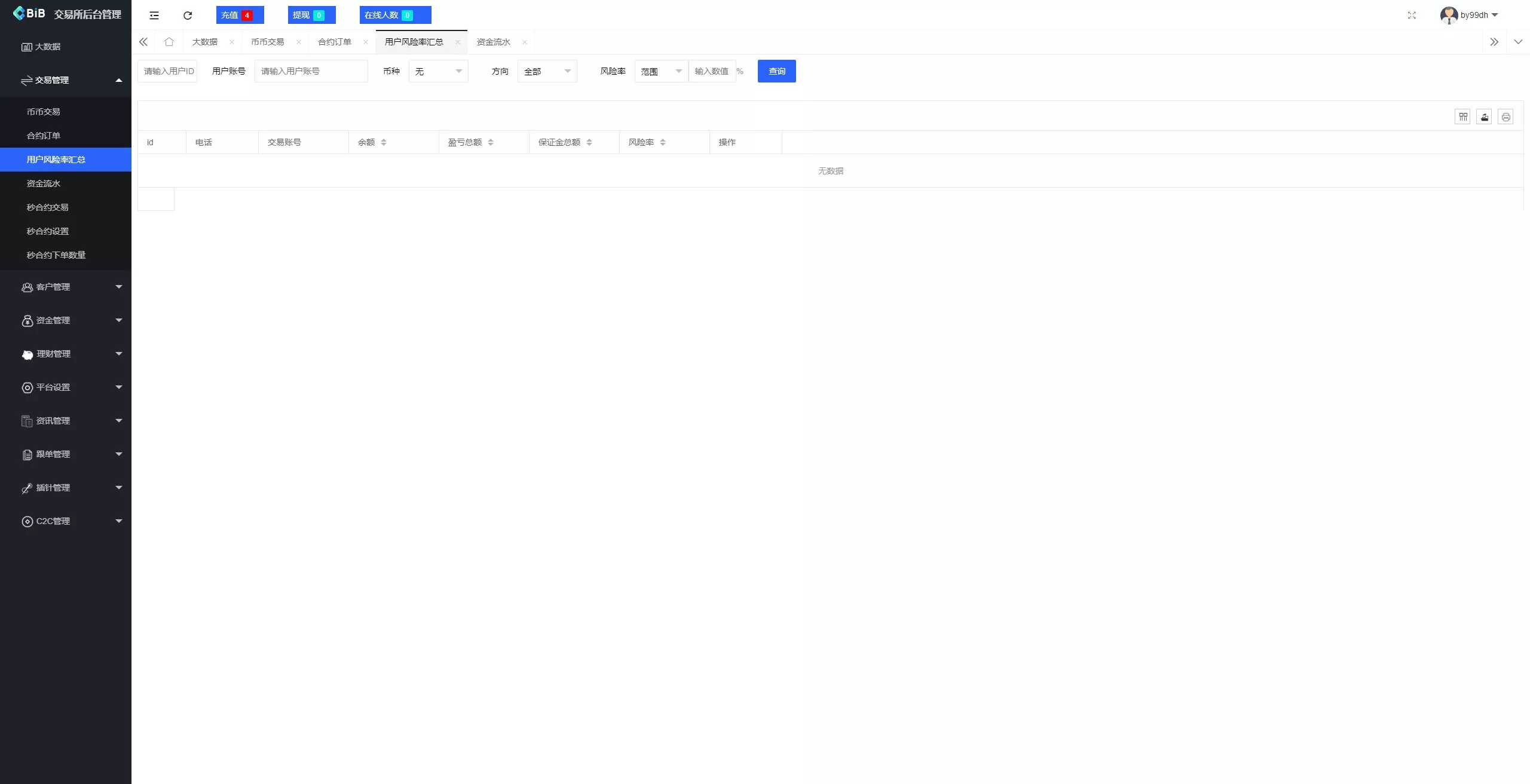 【新增dapp登陆】跟单交易所+C2C+现货+杠杆合约+期权秒合约+挖矿理财+申购+插针+交易所源码插图20