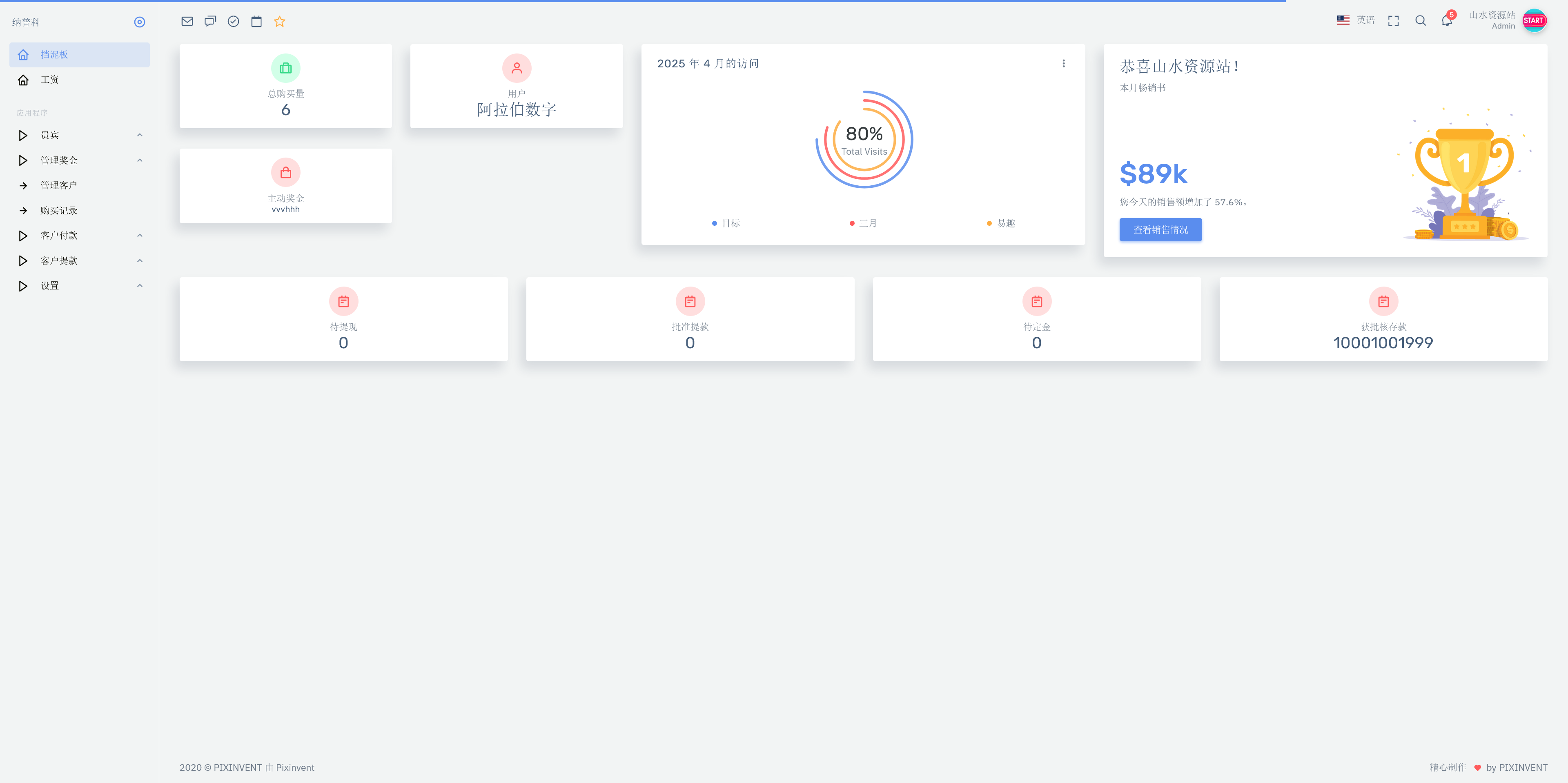 Napco海外投资理财源码/前端html+后端PHP+搭建教程插图6