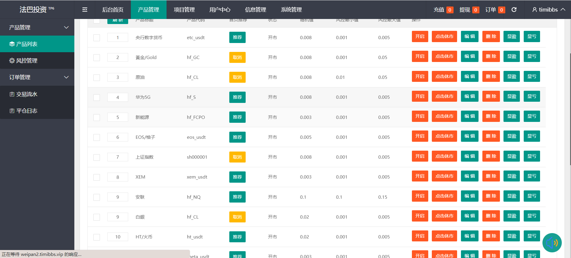 最新金属外汇微交易源码/多语言微盘系统/投资理财源码/完整交易控制插图14