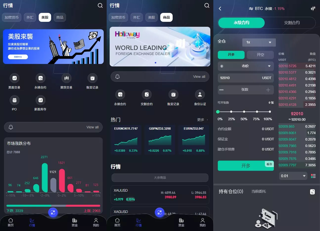 【全新JAVA带跟单综合交易所】加密货币+外汇+期货+全球股票+全开源综合交易所源码插图1