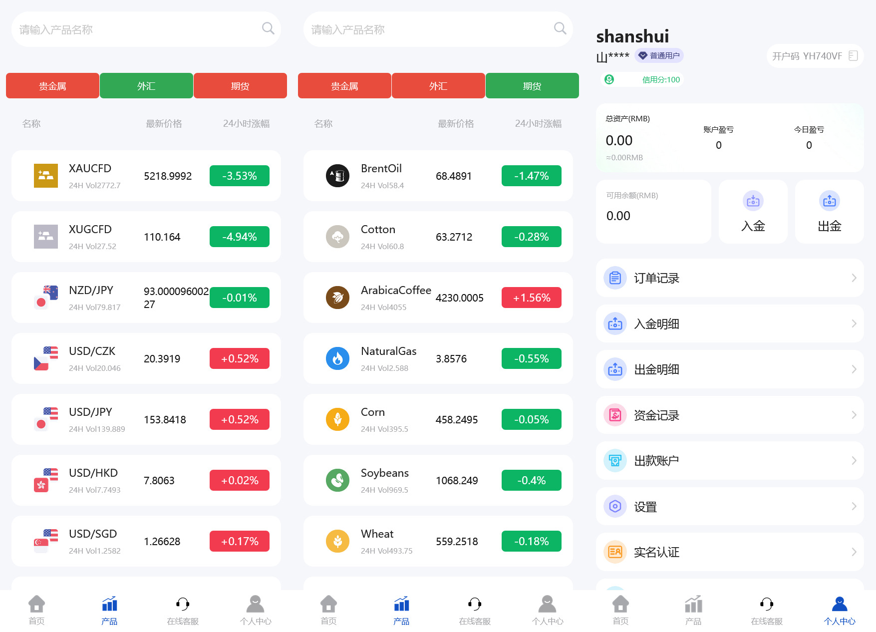多语言微盘交易所/后台控制+搭建教程插图1