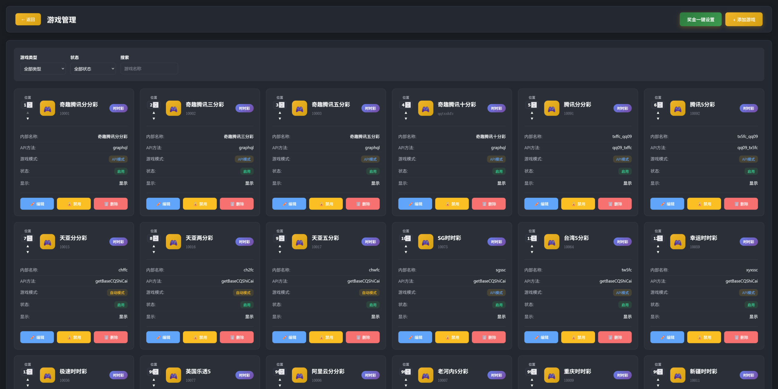天亚彩票全套全代码/前后端vue源代码+搭建教程插图8