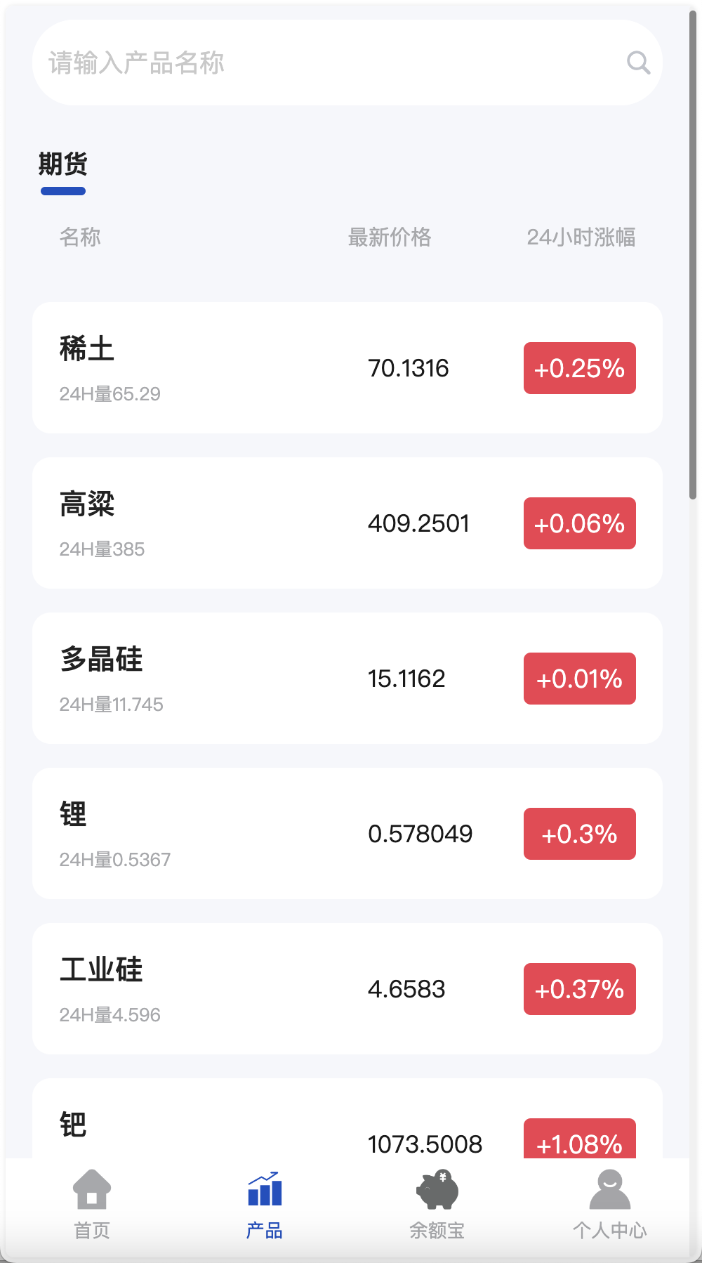 多语言广州期货微盘微交易所源码/余额宝+信誉分+单控输赢/前端uniapp纯源码+后端php+搭建教程插图2