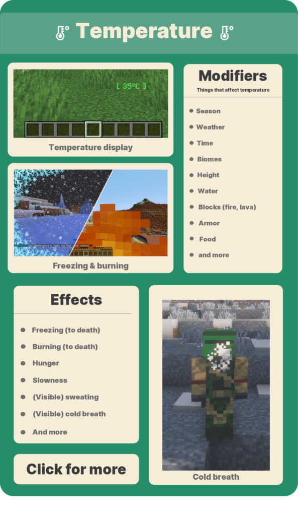 现实季节 |1.16.3-1.20.6 |Minecraft世界中的季节 |有温度和日历！10.9.0插图9