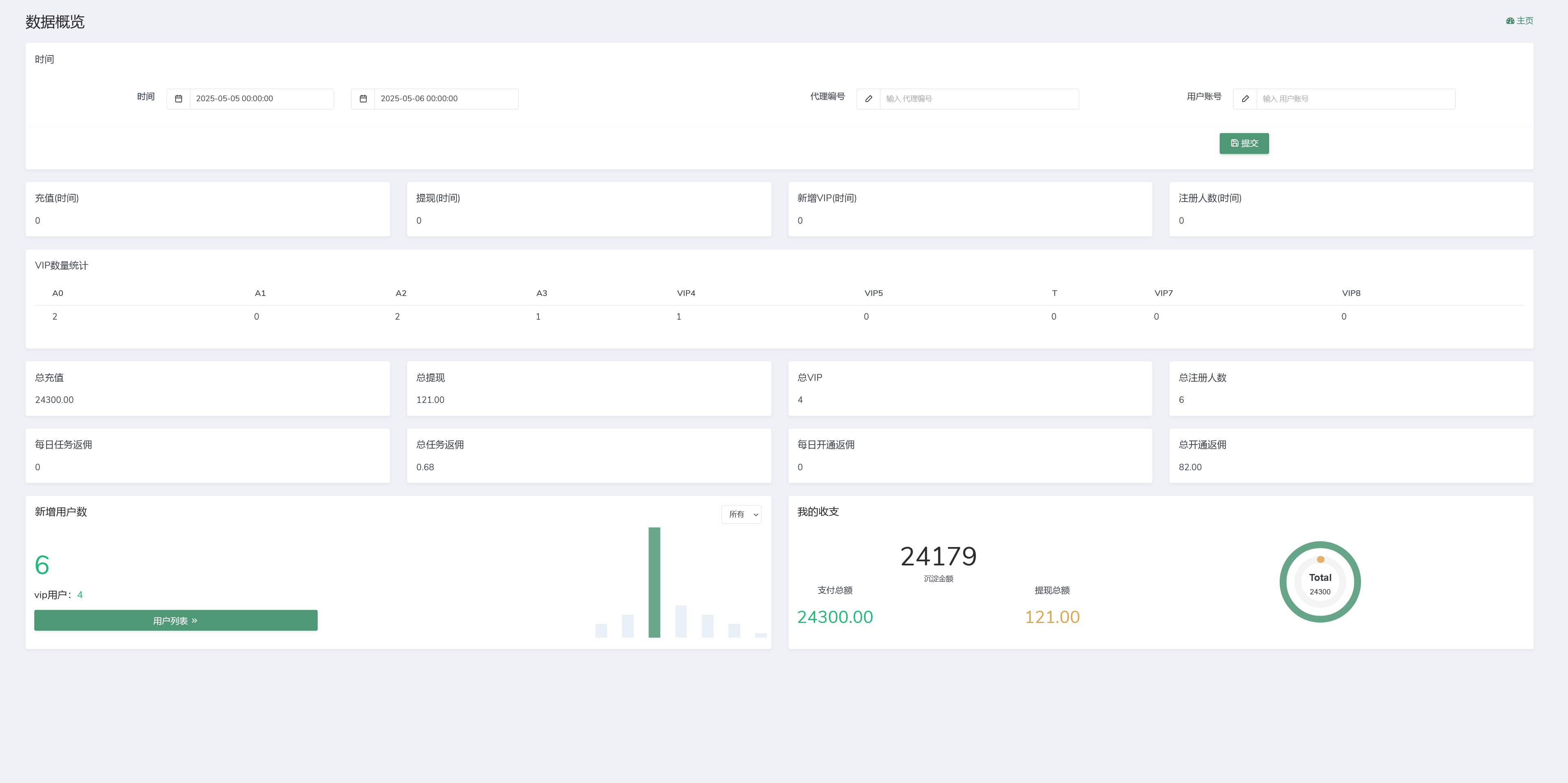 AT Group多语言海外任务刷单商城源码/刷单投资理财源码+搭建教程插图12