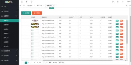 思乐直播系统短视频直播系统源码 直播短视频平台系统APP源码多功能后台系统插图1