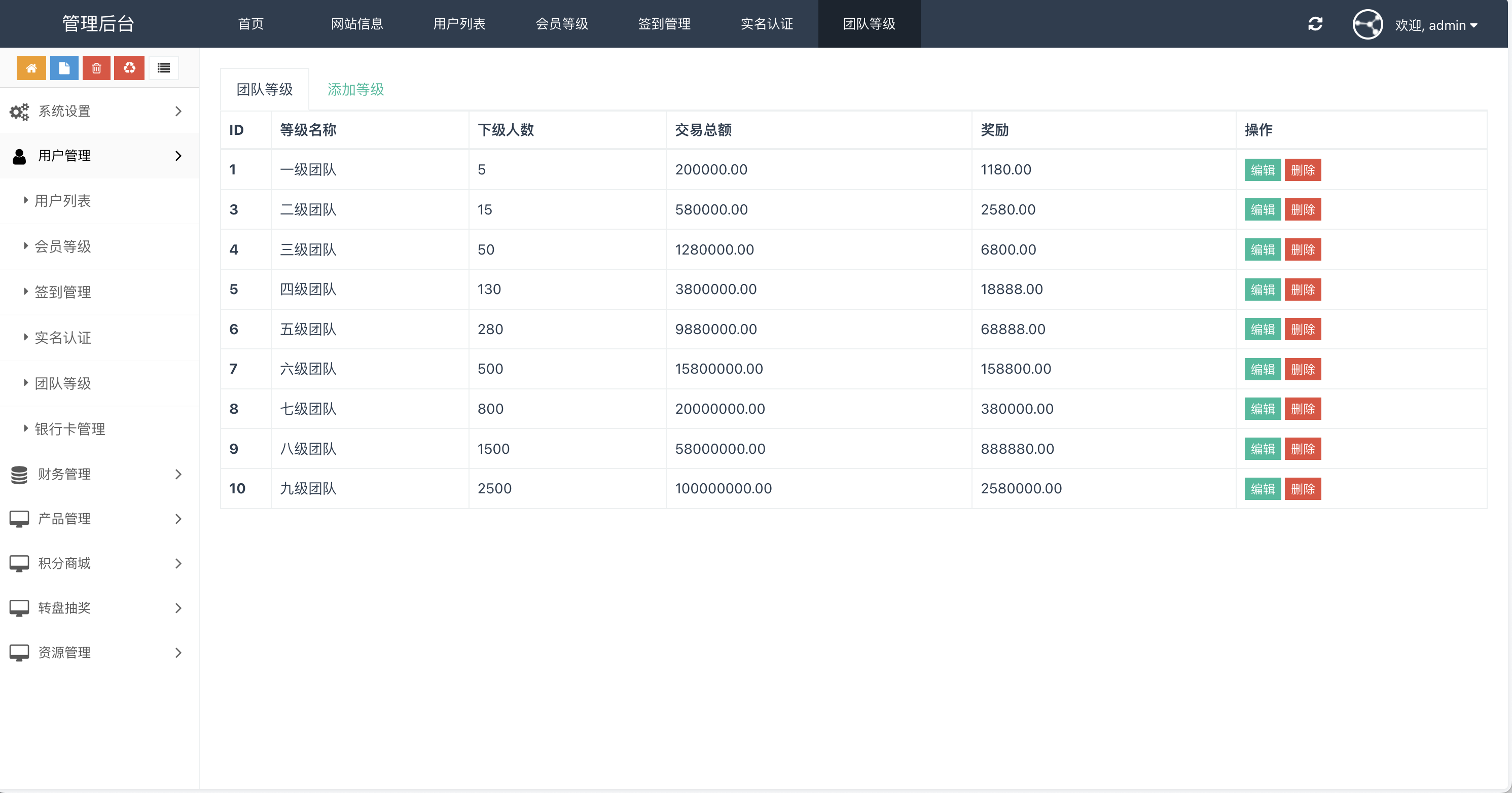 Watee万腾华利股票债券投资理财源码/国内国际证券市场委托/投资收益计算+万利宝借贷+搭建教程插图24
