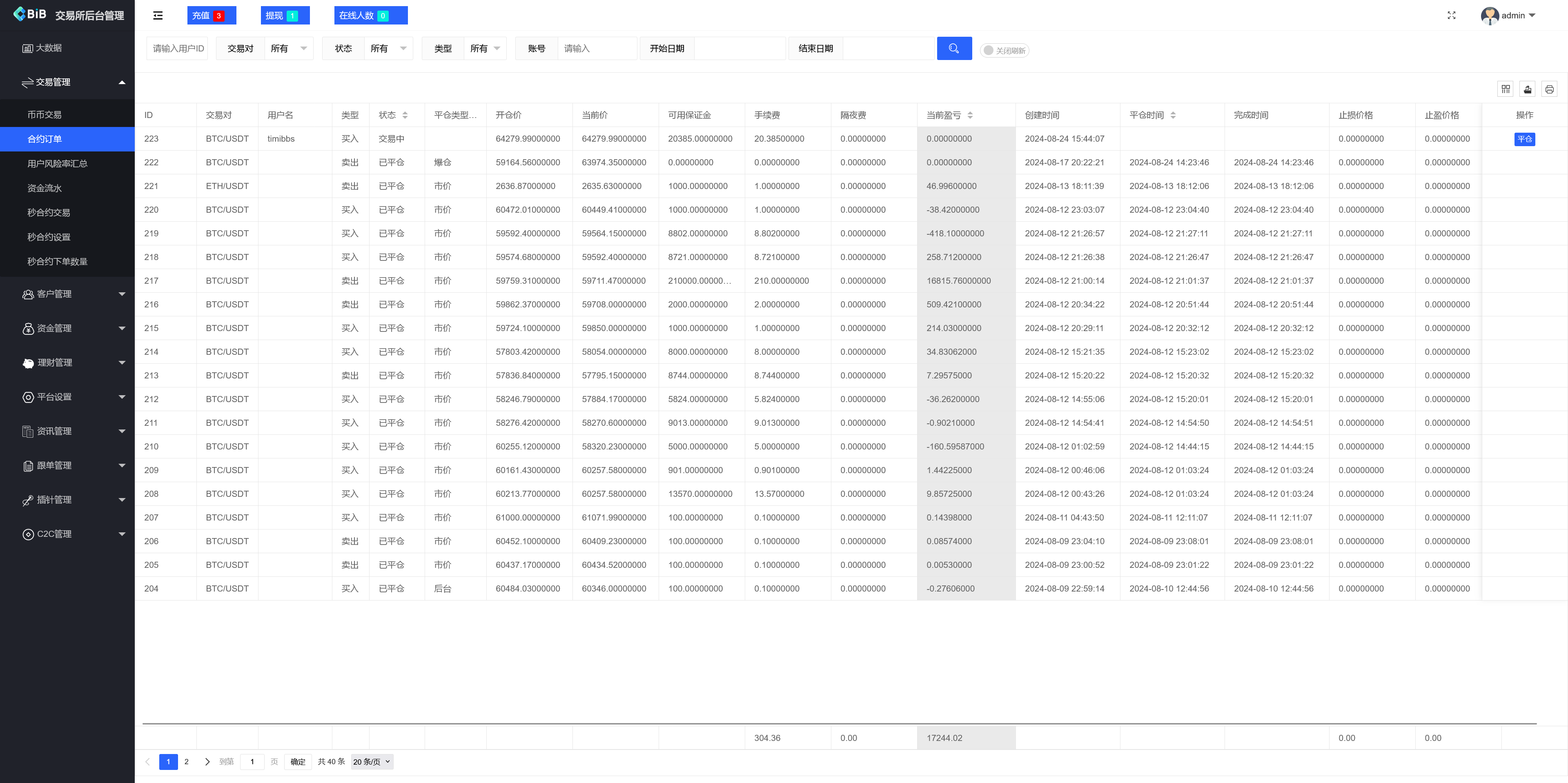 多语言MyOkex海外交易所源码/币币交易+C2C交易+永续合约+闪兑秒合约+k线插针+币币申购+挖矿锁仓/前端uniapp纯源码+后端php+搭建教程插图13