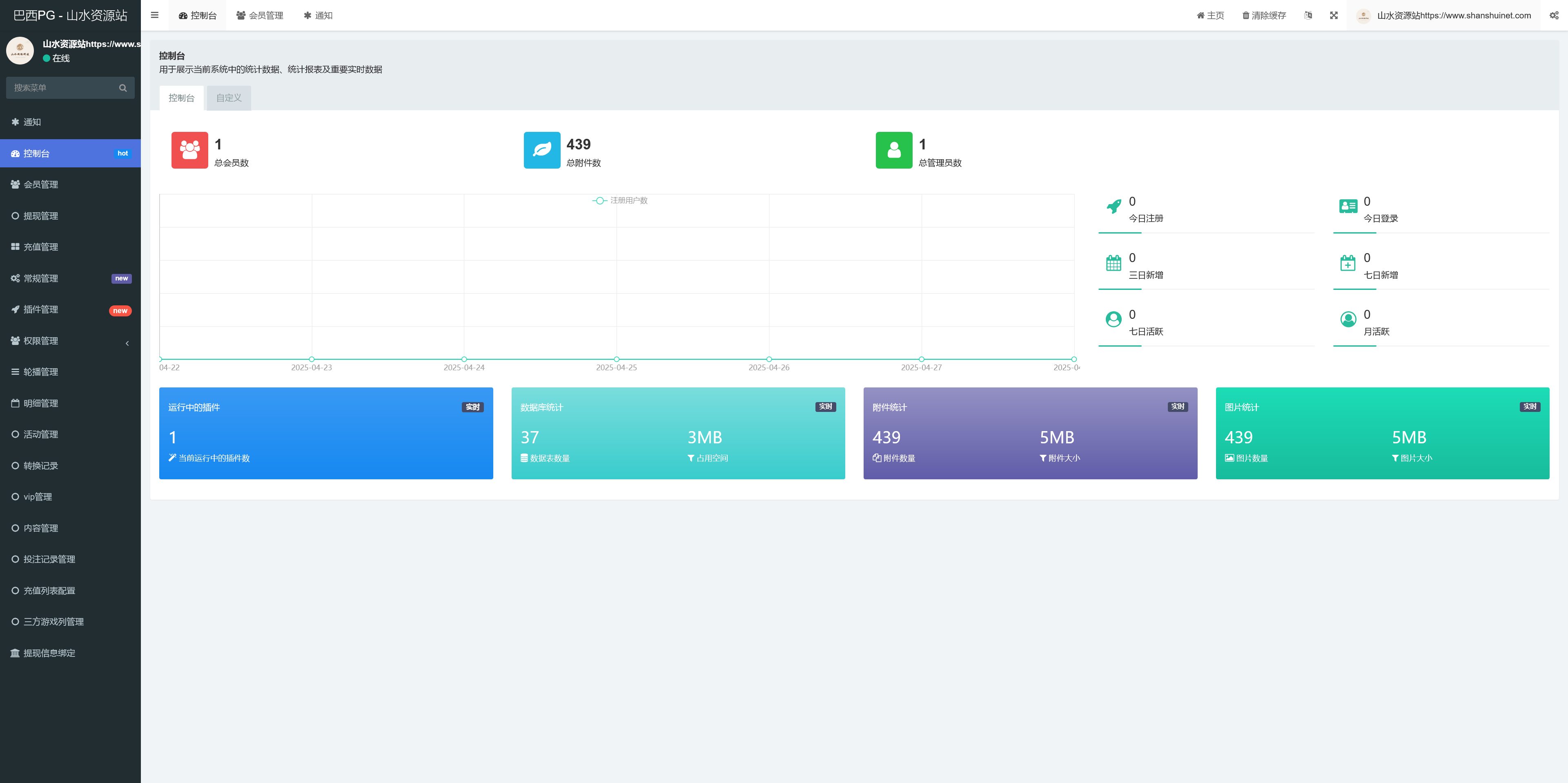 17Slots全开源巴西PG电子游戏源码/前端uniapp+后端PHP+搭建教程插图6
