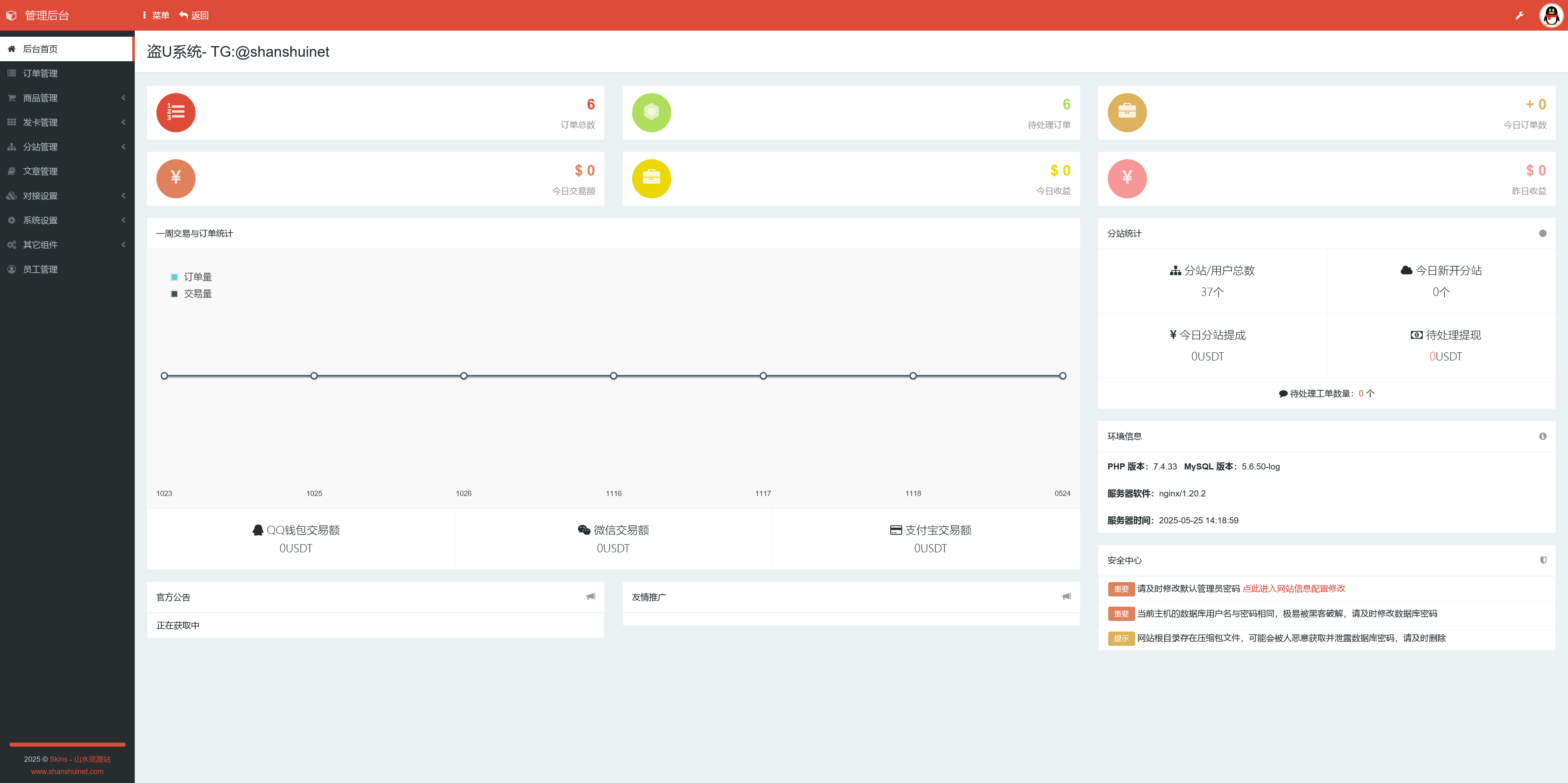 发卡自助下单授权盗U系统/发卡秒u盗u系统/余额大于设定金额切换为多签授权+搭建教程插图3