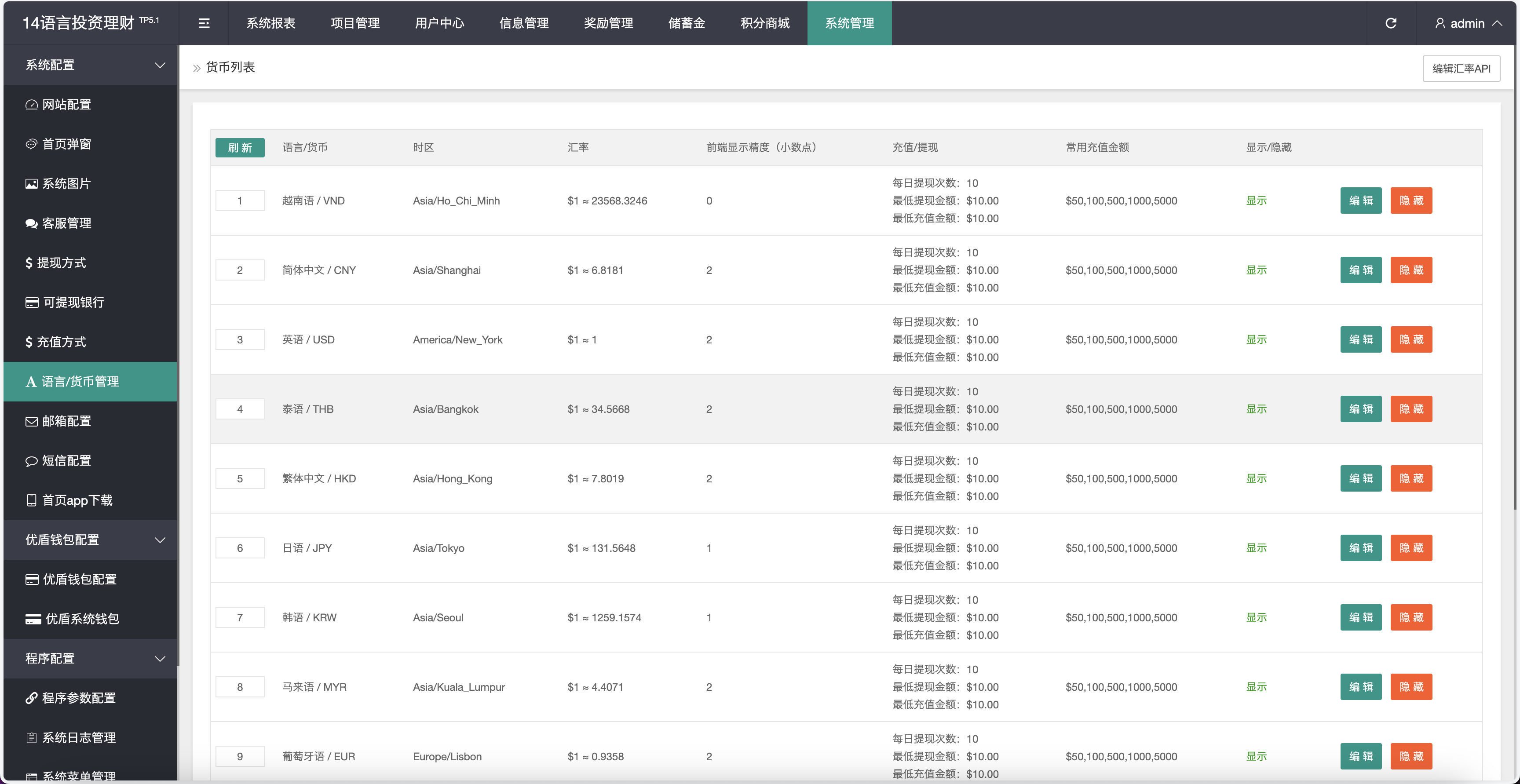 14语言完美运营海外投资理财源码/自定义K线走势范围+对接优盾钱包+谷歌认证登陆+多种支付通道+储蓄金申购/前端uniapp纯源码+后端PHP+搭建教程插图19