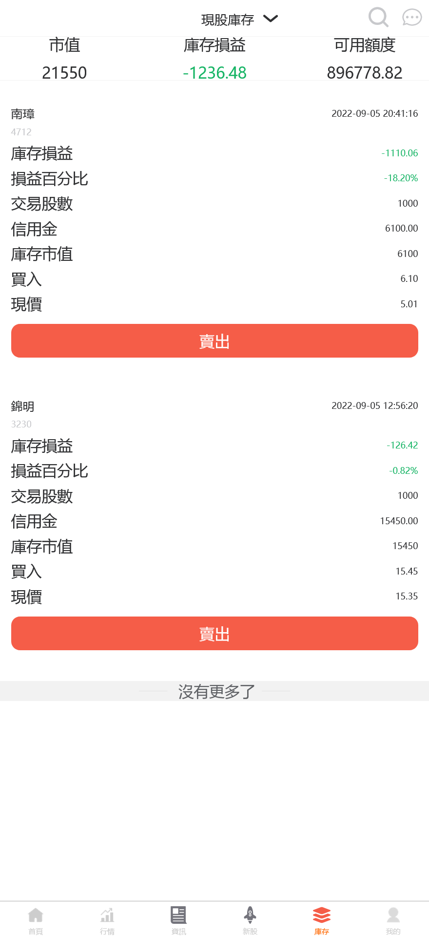 安盛股票申购配资源码/台湾股票系统/申购折扣交易系统/前端uniapp纯源码+后端PHP+搭建教程插图7
