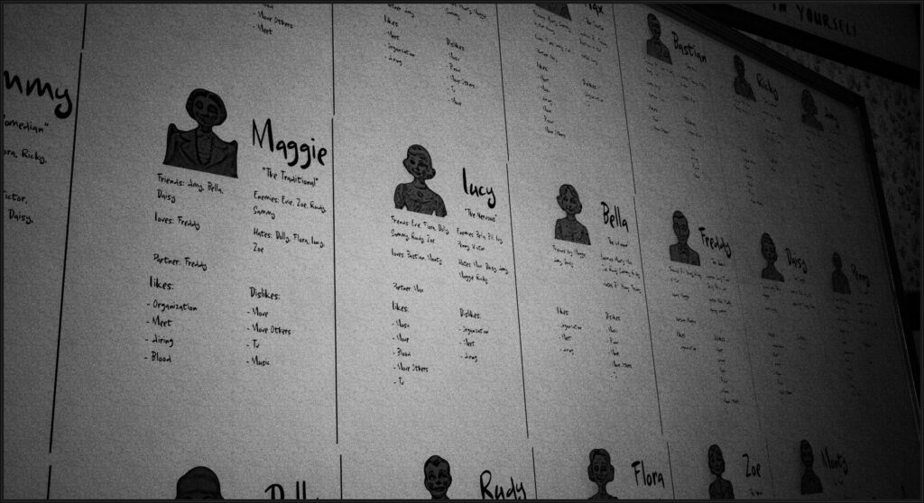 《冒牌娃娃 玩偶冒名者 /Doll Impostor》整合Update 5官中简体|容量4.17GB插图4