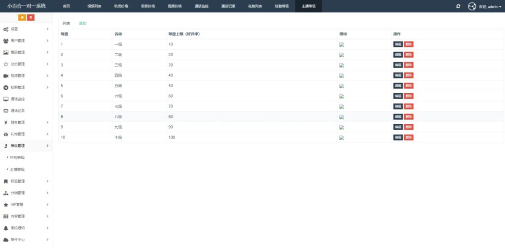 一对一语音视频直播双端原生+php后台源码 社交交友APP匹配语音视频聊天即时通信源码插图2
