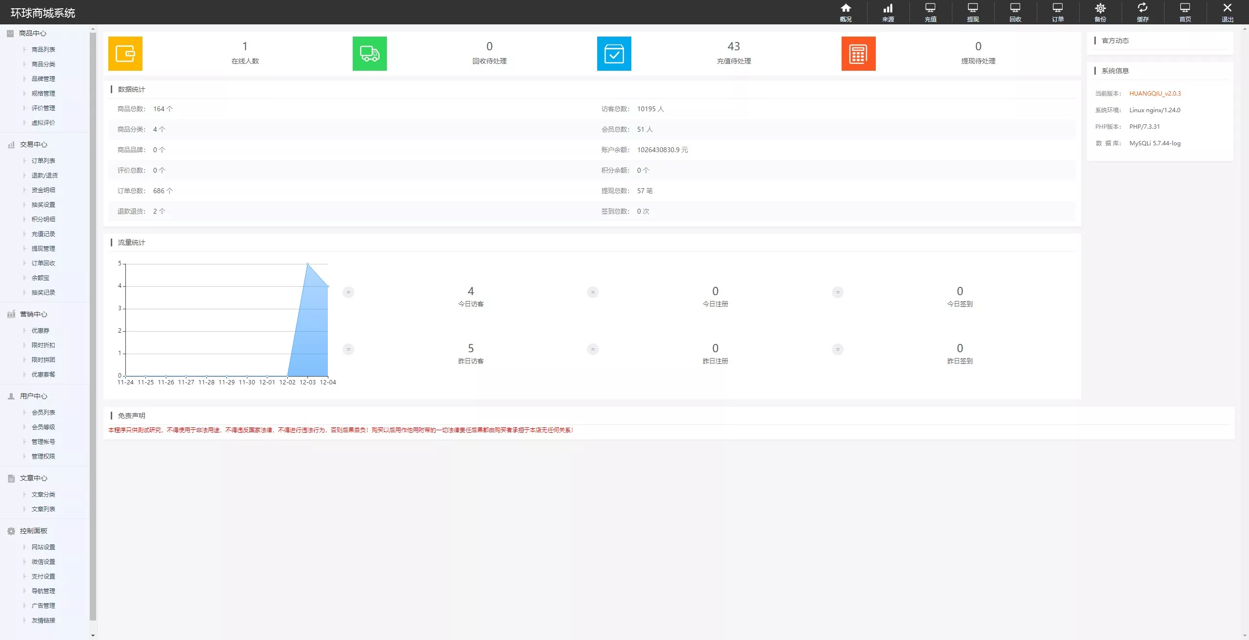 【抖音电商卷抢购回收】抖音电商投资理财+多语言回收商城插图10