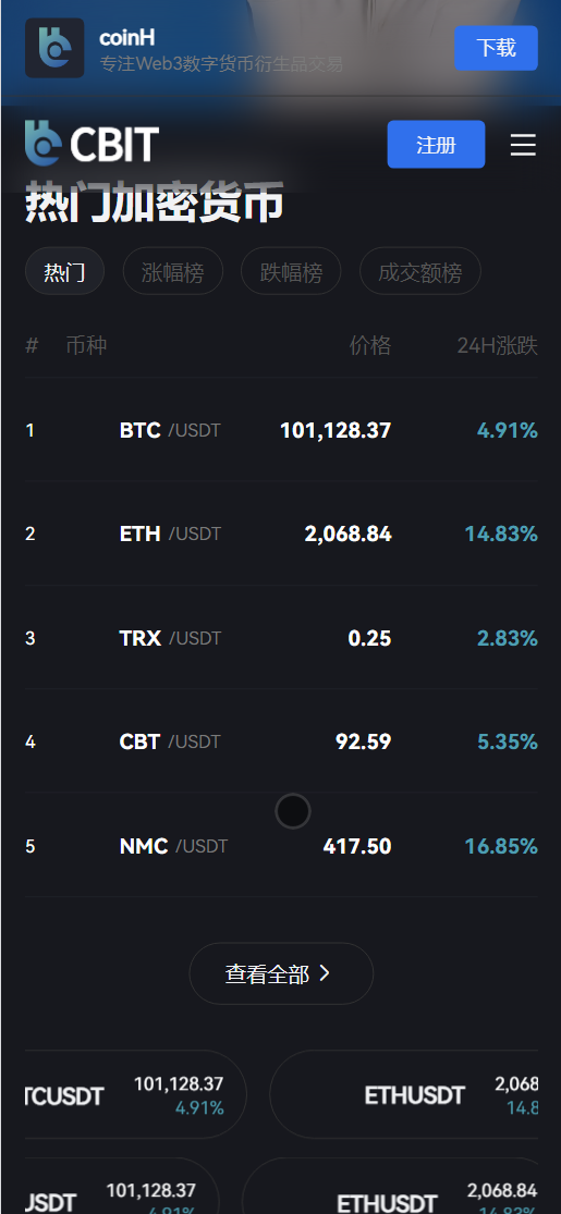 coinH多语言web3交易所源码/k线控制+逐仓全仓+闪期权交易+合约+现货交易+盲盒+质押生息+理财插图17