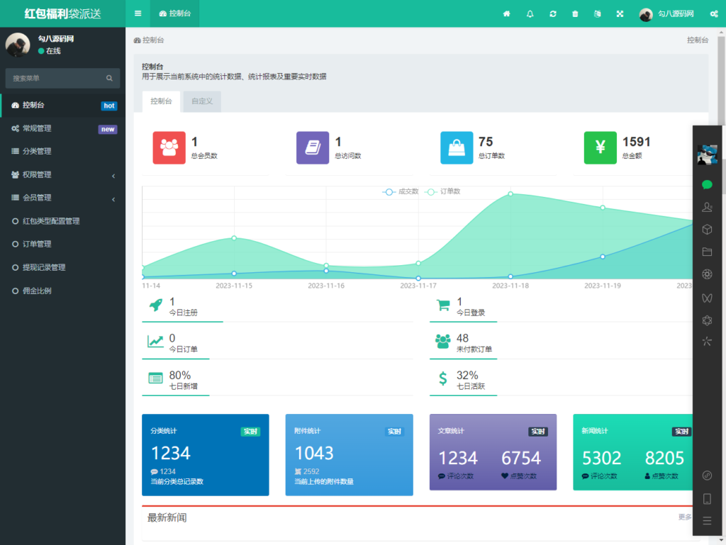h5免公众号红包互换对接支付插图1