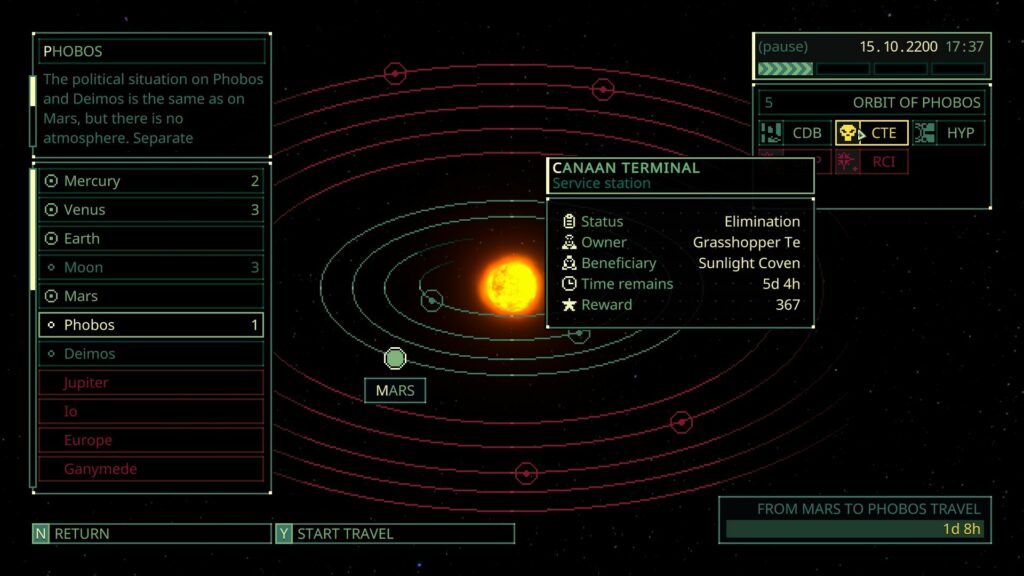 《异常形态/Quasimorph》V0.6.3.66S|官中|容量1.25GB-各种盘口搭建,软件开发,维护,定制